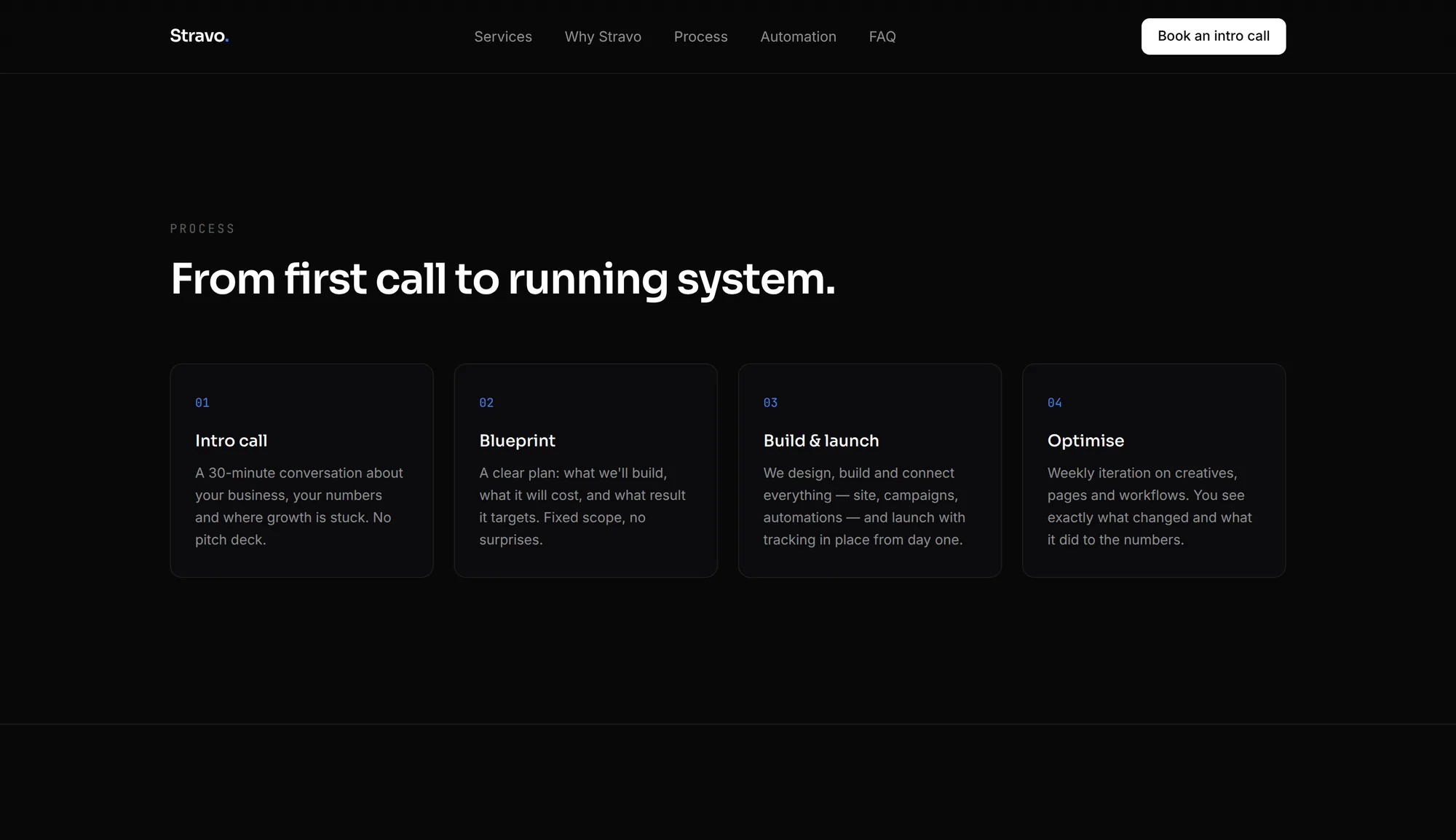 Sekcja procesu zatytułowana „From first call to running system”, z czterema numerowanymi krokami: rozmowa wstępna, plan, budowa i uruchomienie oraz optymalizacja.